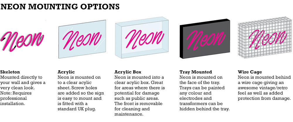 Neon Sign Mounting Options