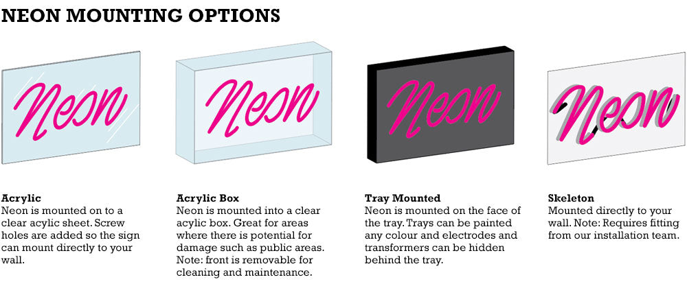 Neon Sign Mounting Options